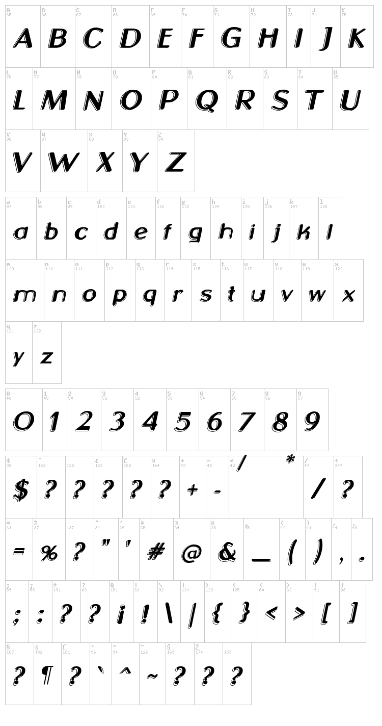 Neon 2 News font map